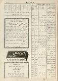 Mola_Nasredini_1910_N4.pdf.jpg